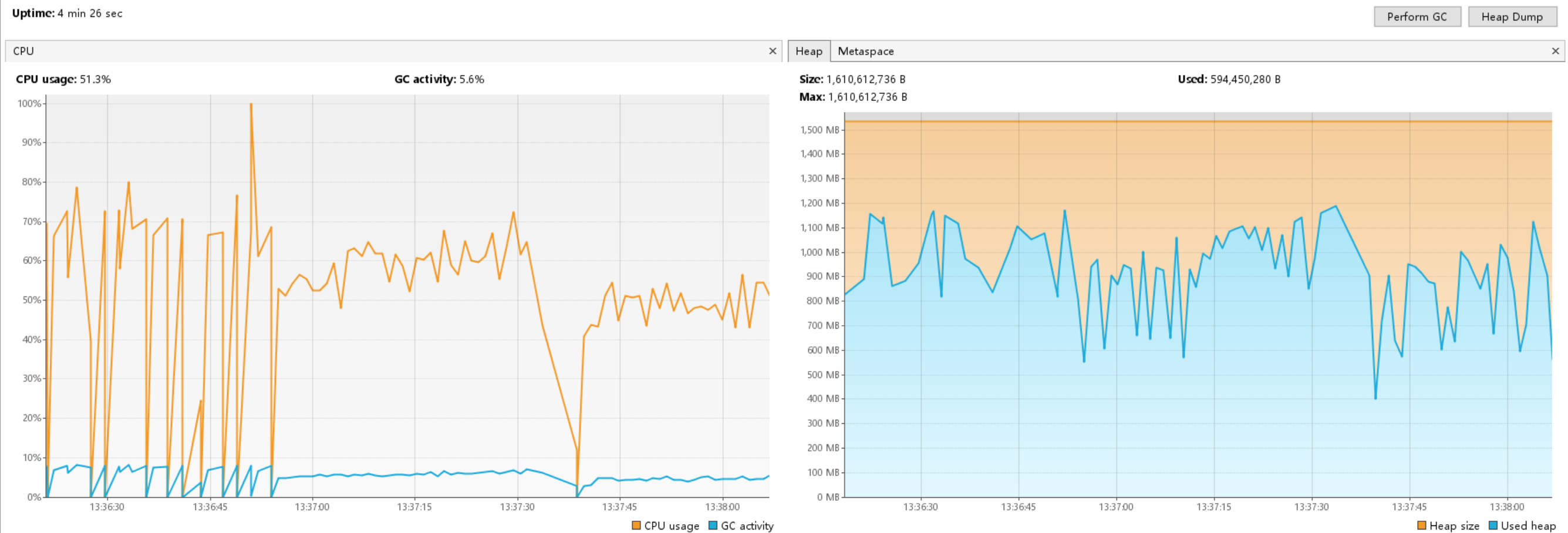 桶排序多线程 FullGC