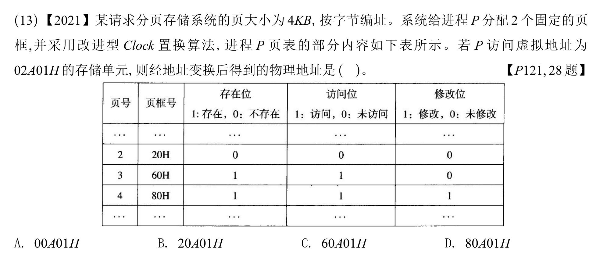 2021年第28题配图